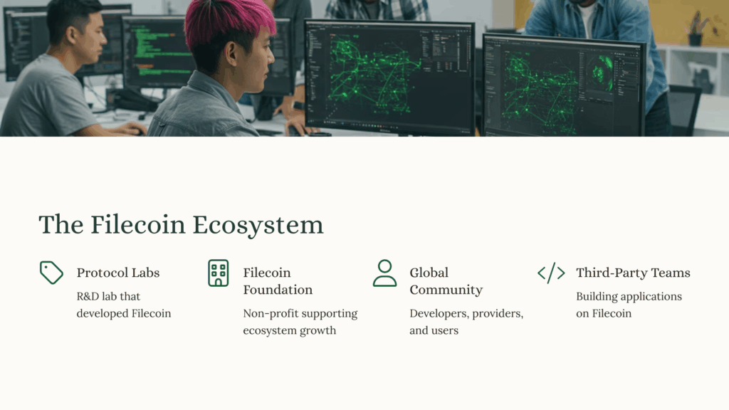 The-Filecoin-Ecosystem