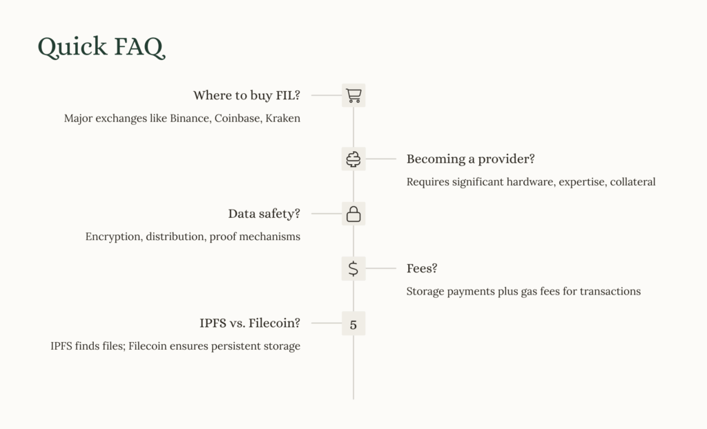 Quick-FAQ
