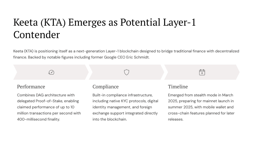 Keeta-KTA-Emerges-as-Potential-Layer-1-Contender